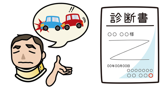 月1回の全医会 病院orクリニックでの診察